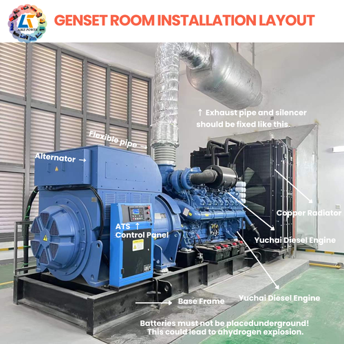 Latest company blogs about Preventing Premature Failure: The 4 Hidden Threats to Your Industrial Genset Performance